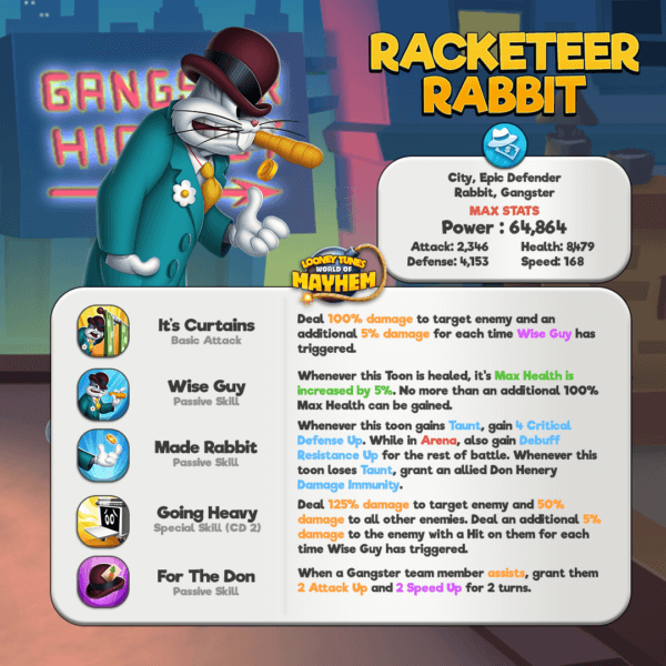 Smooth Criminal – Looney Tunes World of Mayhem