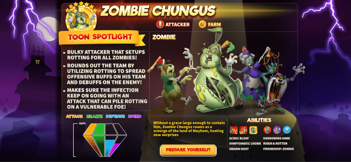 Event Overview: Zombie Chungus – Looney Tunes World Of Mayhem