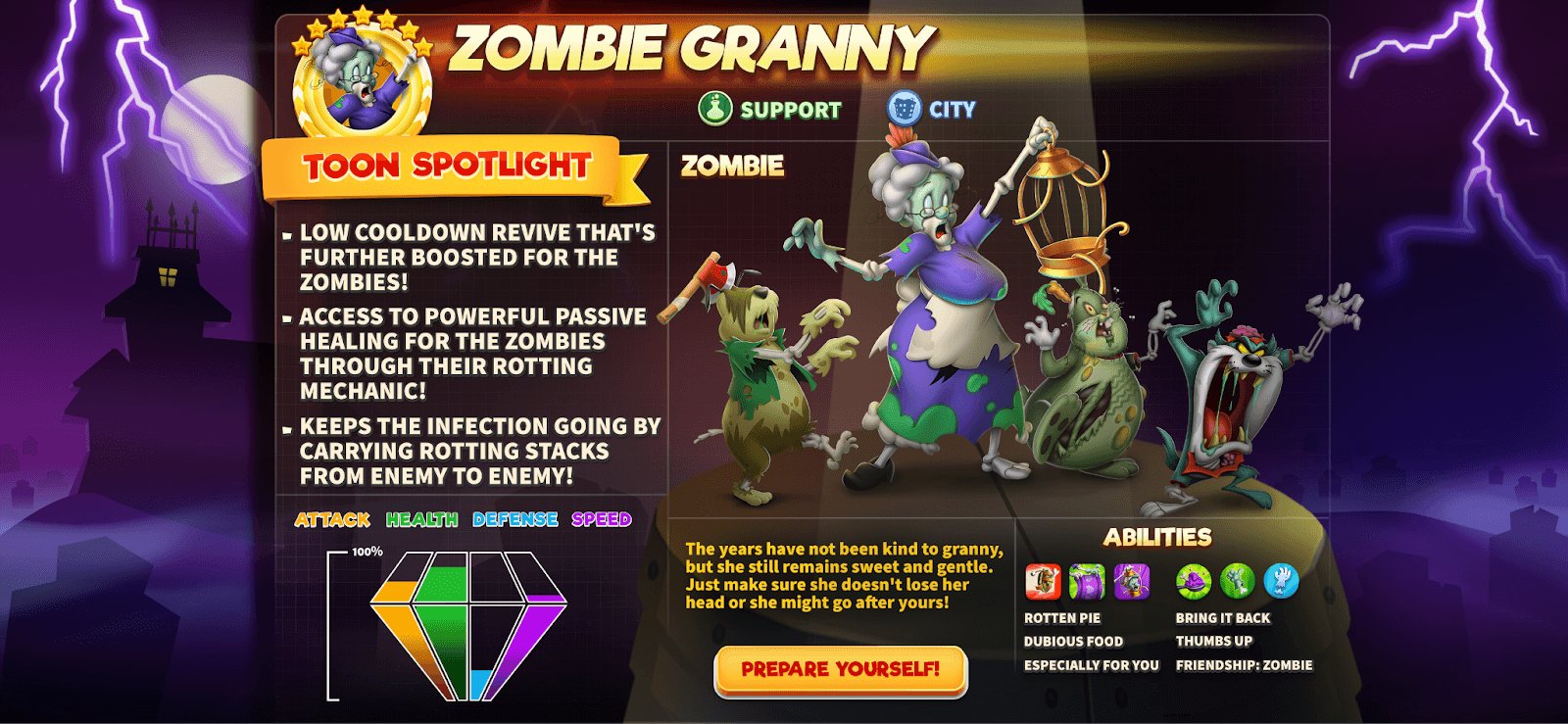 Granny, Monster Wiki